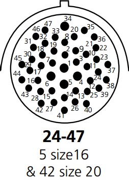 47 Cavity Connector