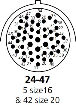 47 Cavity Connector